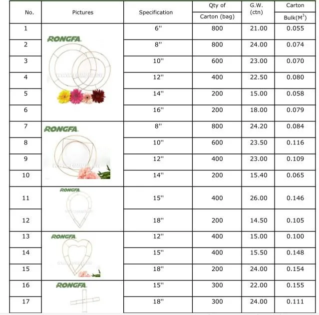 Various Sizes Floral Wire Wreath Frames Metal Wreath Frame Ring Macrame Wire Form Floral Frame