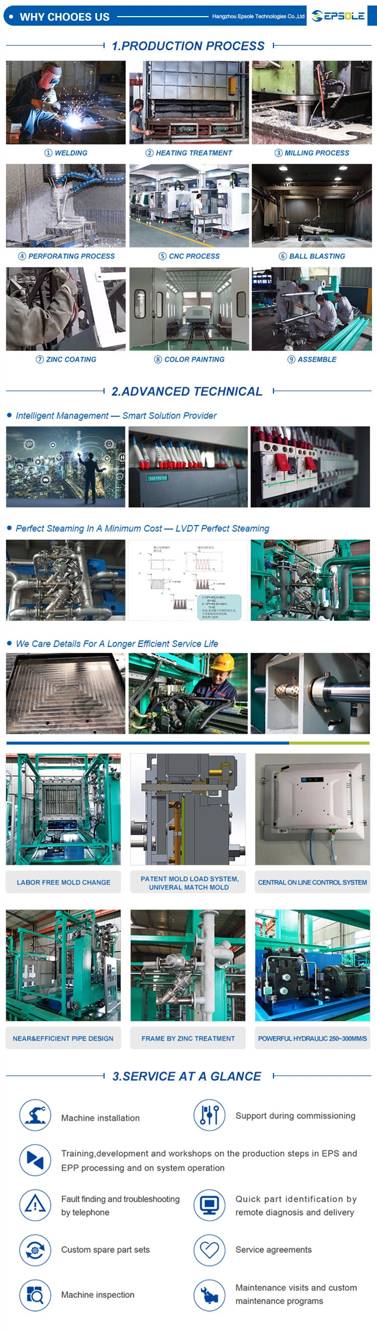 High-Accuracy EPS Styrofoam Vertical Insulation Foam