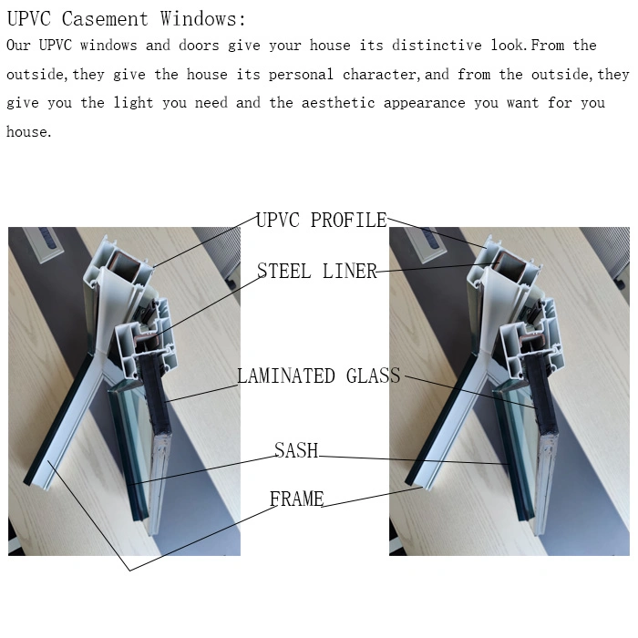 Plastic Window Frame White Frame Casement Windows with Blinds