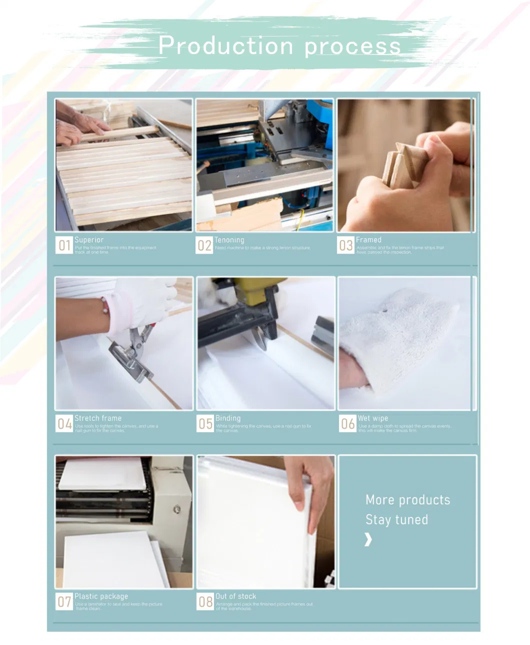 8*10&quot; 10PCS/Pk Hot Selling OEM Good Quality Artist White Pre Printed Canvas Panel to Paint for Painting