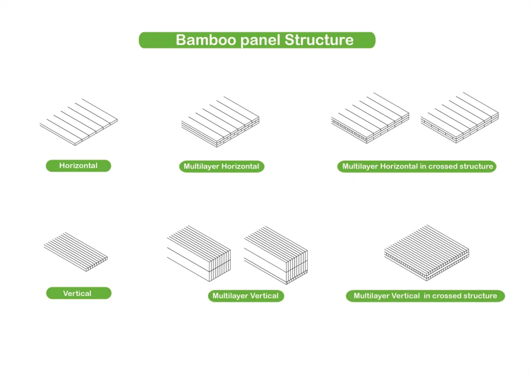 Fsc Natural Bamboo, White Frame Student Desk for Bedroom