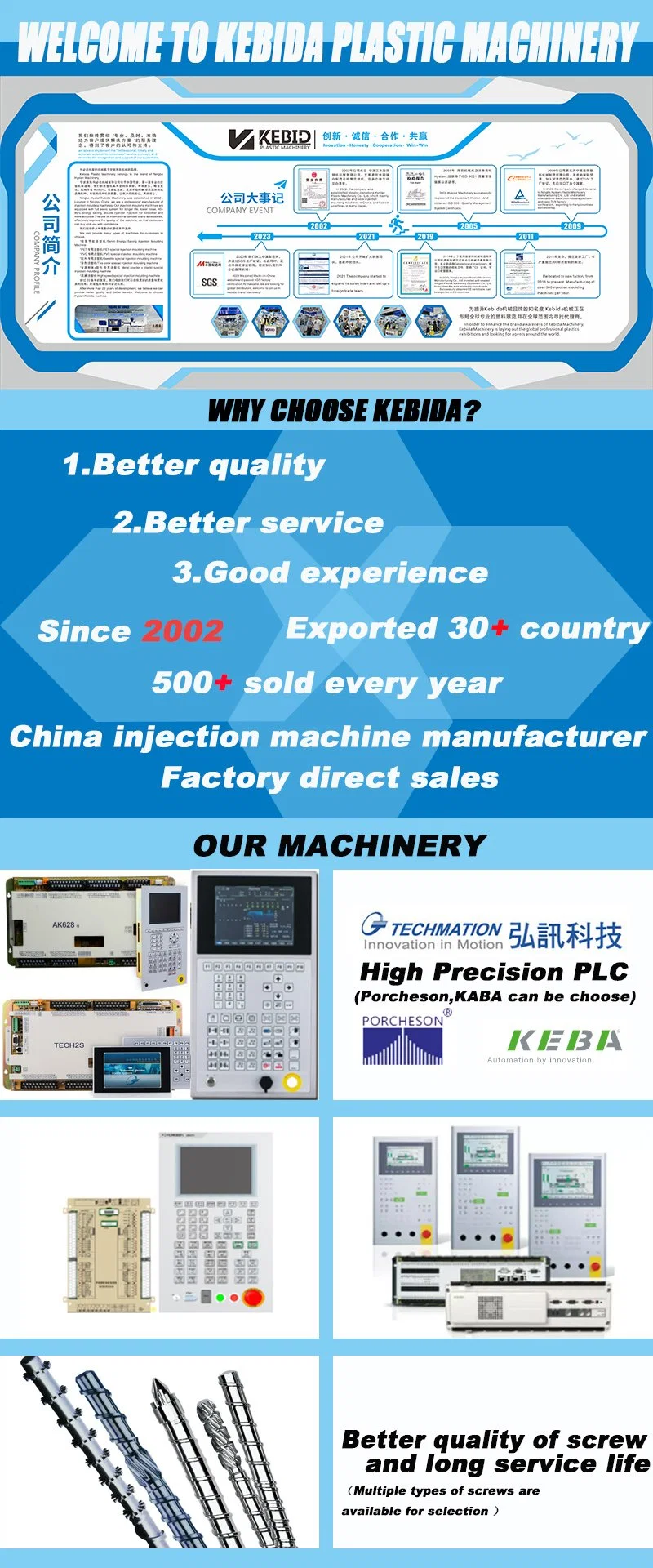 Kebida Brand Hot Sale High Quality 400ton Plastic Fruit Frame Basket Big Box Injection Molding Machine