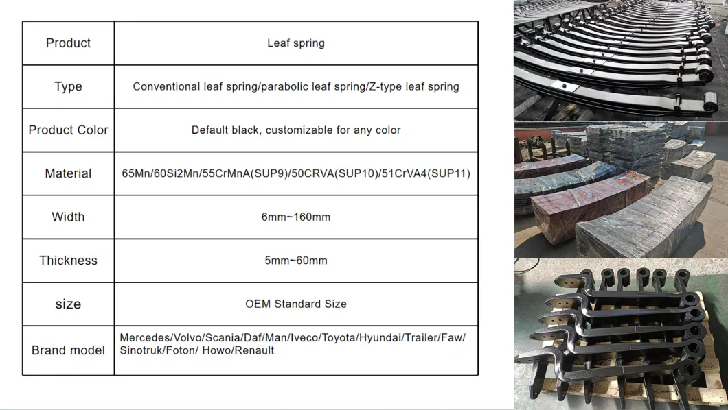 Mercedes Leaf Spring Code PS400.31.00