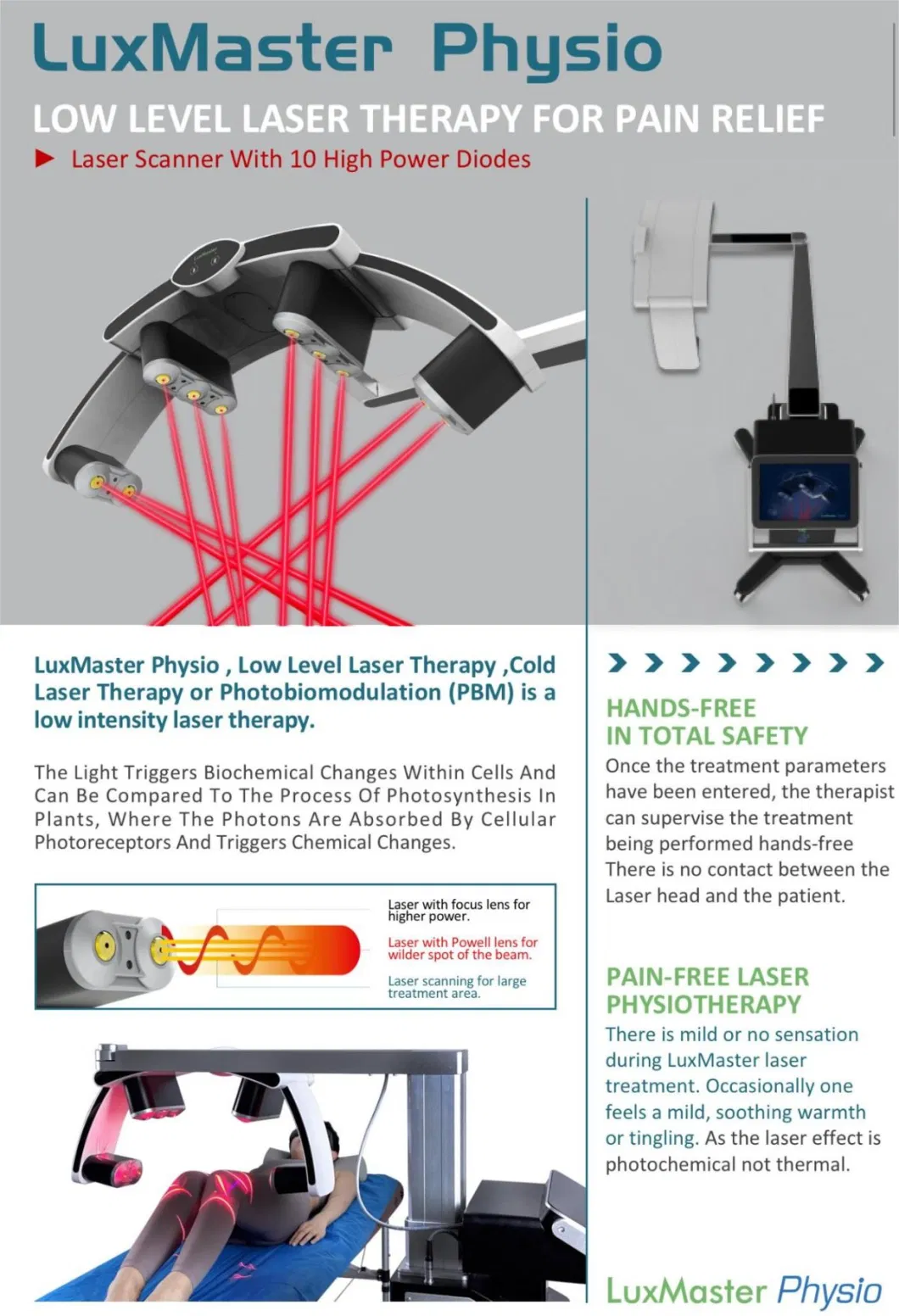 Luxmaster Physio Slim 10d 635 405nm Cold Laser Therapy Device Pain Relief Physiotherapy Equipment