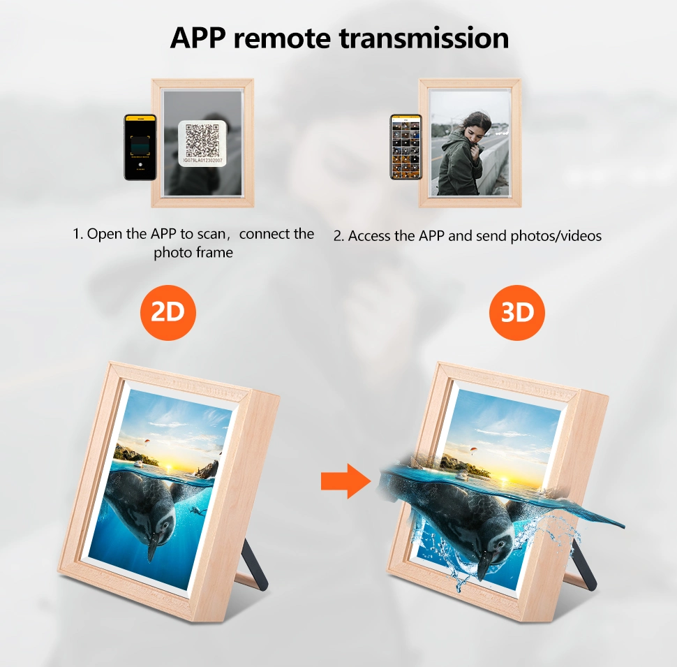 7.9 Inch Programmable Square Battery Operated GIF Full HD 1080P Wall Mount Large Size WiFi Digital Photo Frame Free Grass 3D Picture