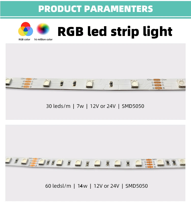 Smart LED RGB Strip Light APP Remote USB Plug Music Sync 5050 5V Flexible Tape IR 24key Control Holiday Decoration