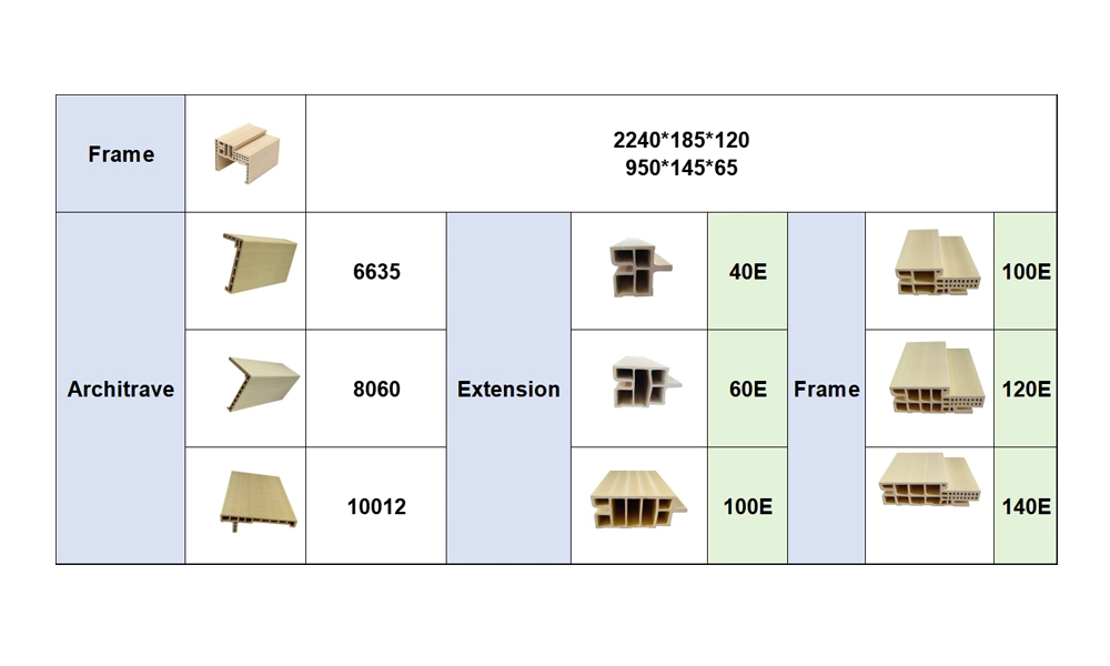 Fire Rated Wood Plastic Composite WPC Door Frame for Kitchen