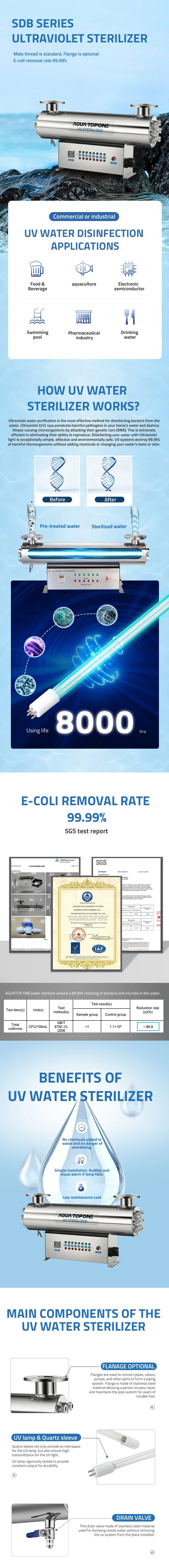 Food and Beverage Industries 660W UV Sterilizers for Water Treatment Disinfection of Water