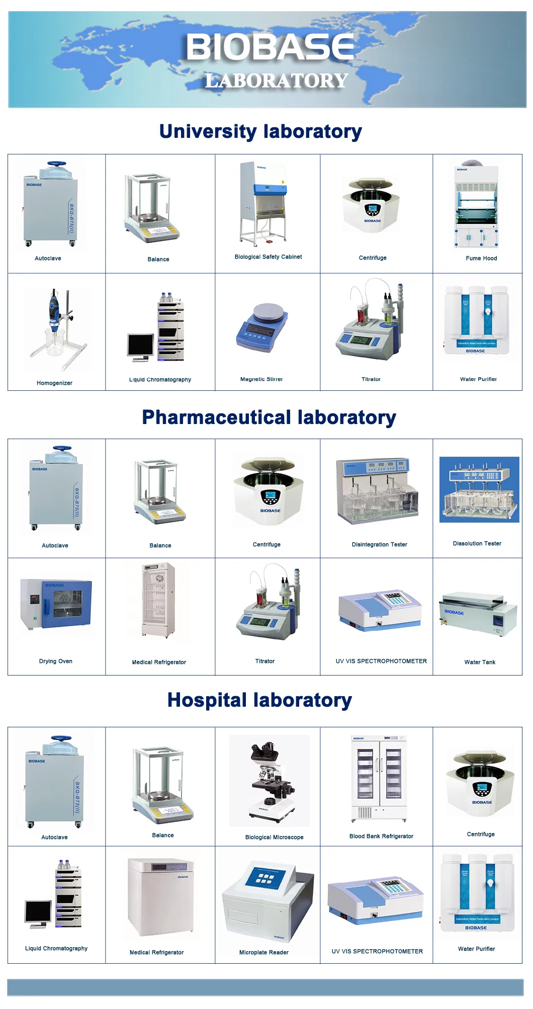 Biobase China Lab Medical Equipment CE UV Air Sterilizer Price