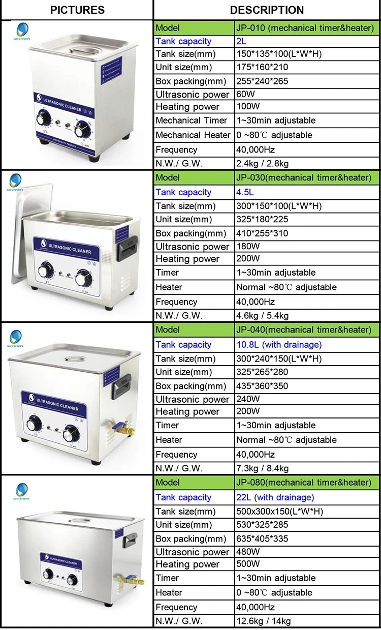 2L Bench Top Ultrasonic Cleaner Mechanical Control for Jewelry Cleaning