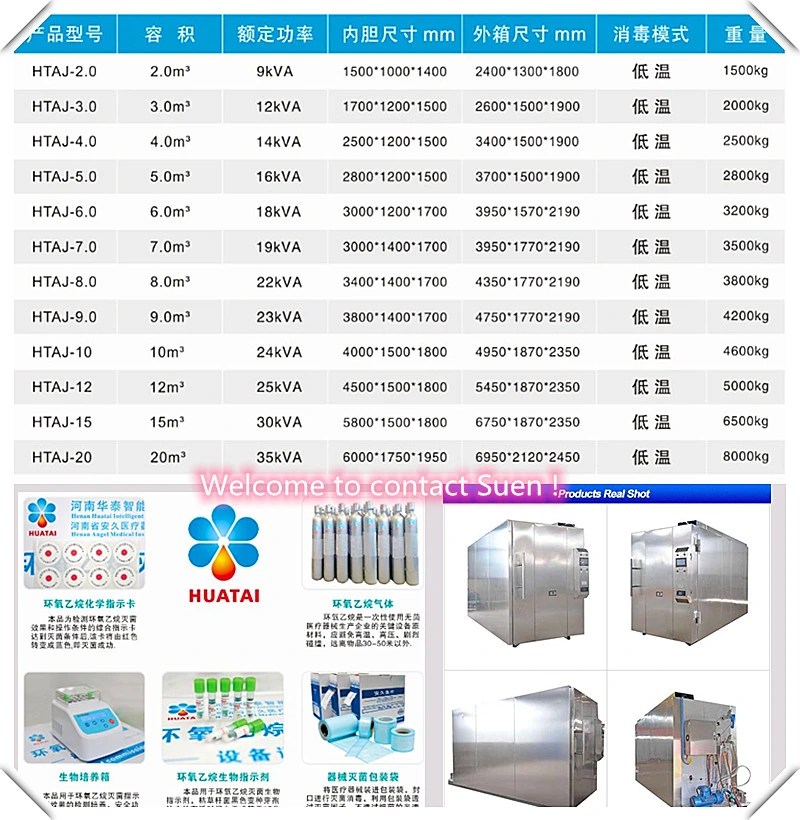 15 Cbm Medical Waste Autoclave Eo Gas Sterilizer / Hospital Sanitizer with 2-20cube