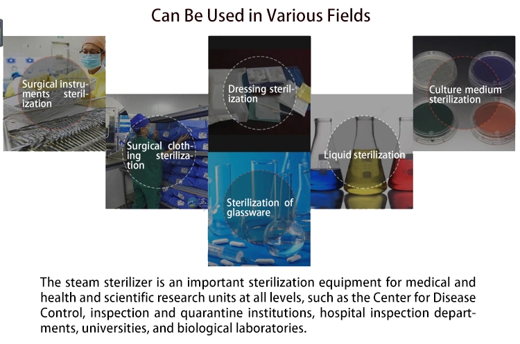 China Clinical Lab 50 Liter Hand Wheel Type Vertical Loading Autoclave Steam Sterilizer