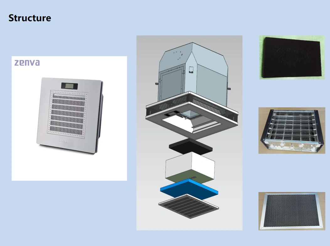 Mobile Medical Plasma Air Sterilizer Machine for Hospital and Home