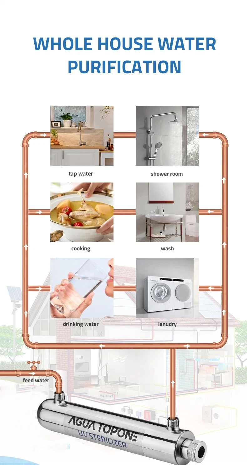 55W UV Light Sterilizer Water Disinfection System