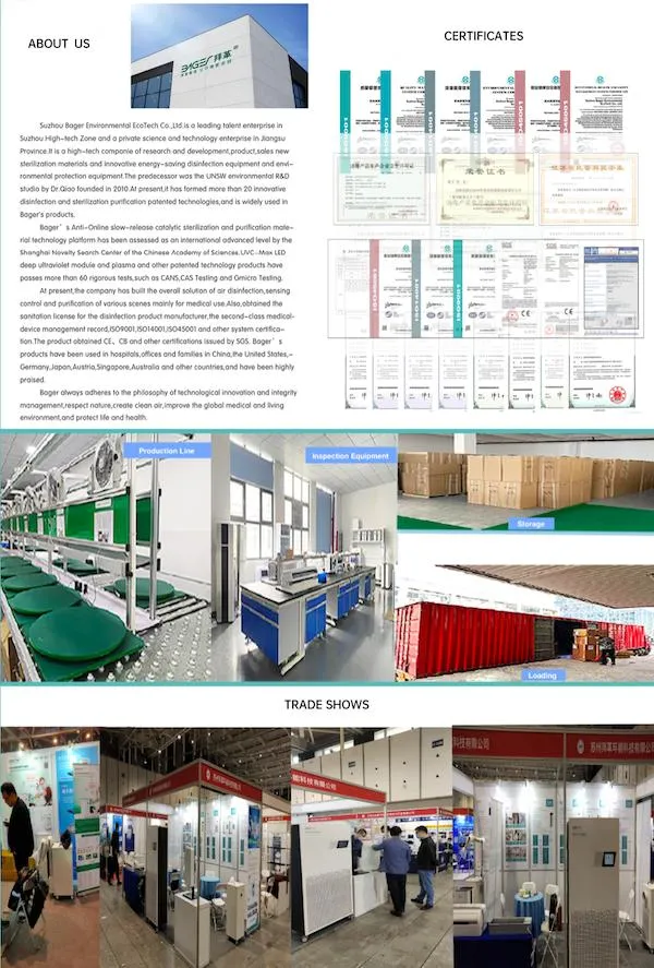 New CE School Office Hospital Large Area 1200m3/H Air Flow 5 Stages Filtration UVC LED Dynamic Sterilization Medical Grade Air Purification Sterilizer