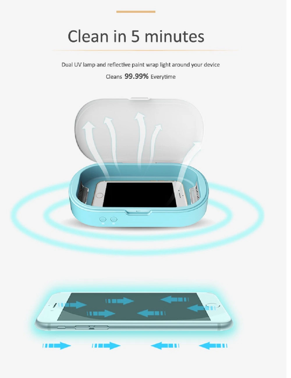 Home Cleaning UV Smartphone Sterilizer Box