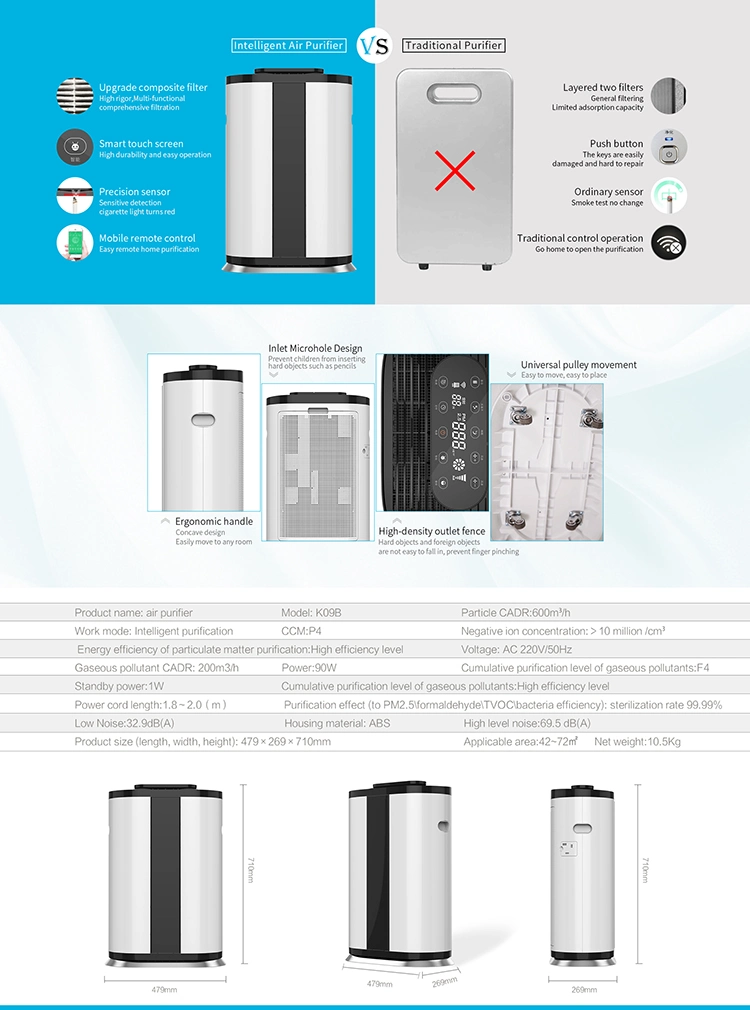 Air Sterilizer Machine Medical Grade UV Air Purifier for Disinfection