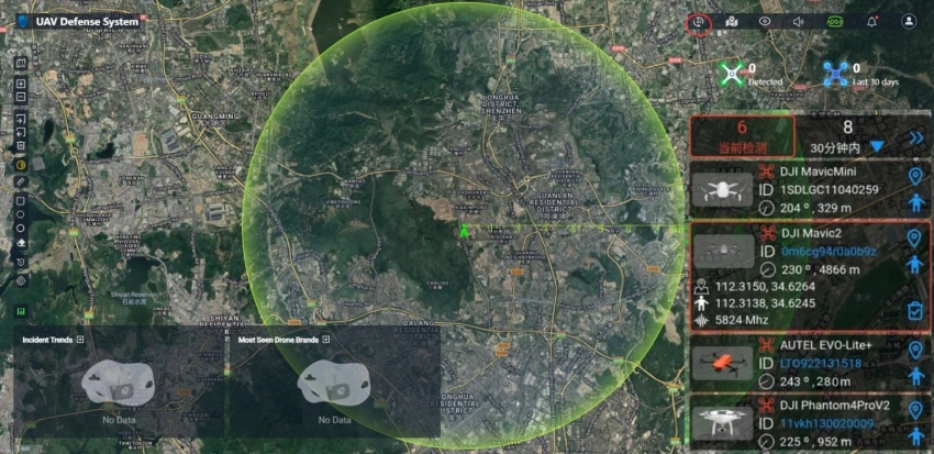 10km Long Distance RF Detector Spectrum Search 900m 1.2g 2.4G 5.8g Jammer Detector Anti Uav System Anti Drone Detection