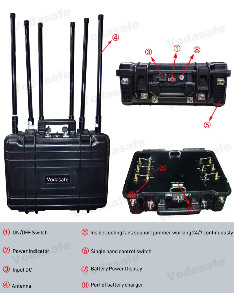 300m Coverage Range 75W Drone Signal Blocker with High Gain Antennas Anti Drone Device