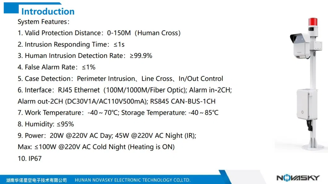Sp150vf Radar Video Surveillance System for Perimeter Intrusion Detection