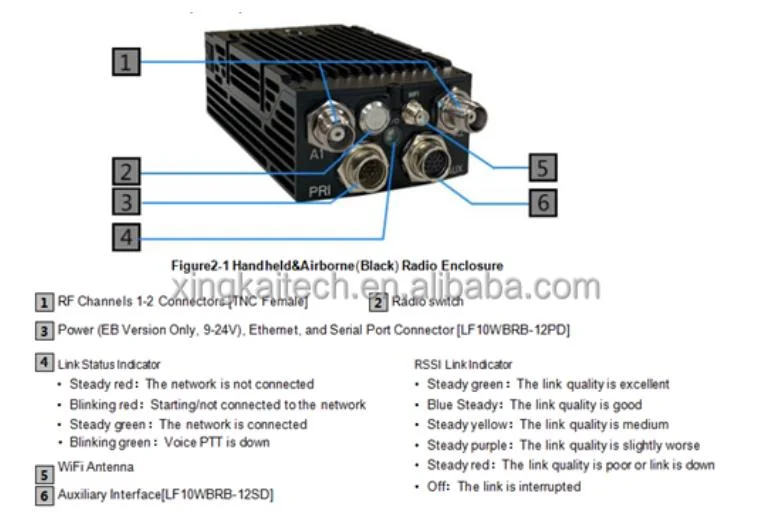 Digital Voice Long Range Radio Communication Manufacturer Broadband MIMO Mesh Networking Uav Drones