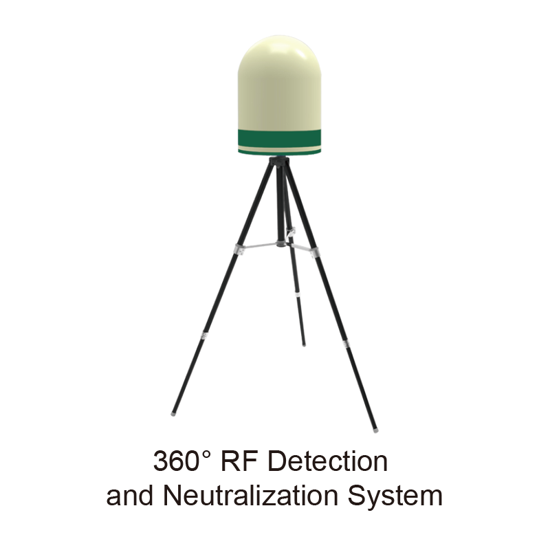 Real-Time RF Drone Detection System Uav Detection Radar