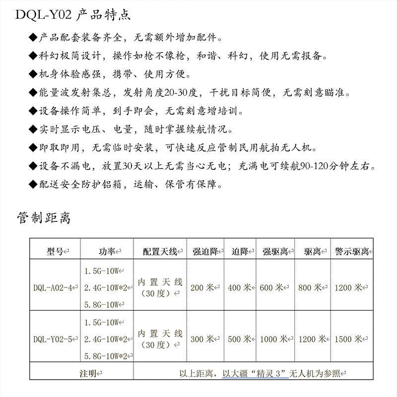 Dql-Y02 Low Altitude Interference Equipment for Unmanned Aerial Vehicle Countermeasures