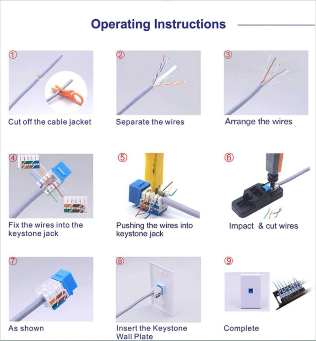 Gcabling Cat5 Keystone Jack Ethernet Keystone Jack Keystone Jack Patch Panel