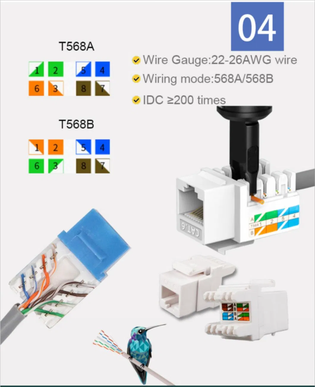 Gcabling Cat5 Keystone Jack Ethernet Keystone Jack Keystone Jack Patch Panel