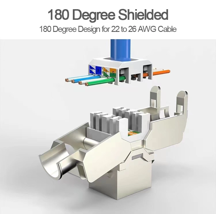 Network Keystone Jack CAT6 CAT6A Cat7 Toolless Shielded Modular FTP RJ45