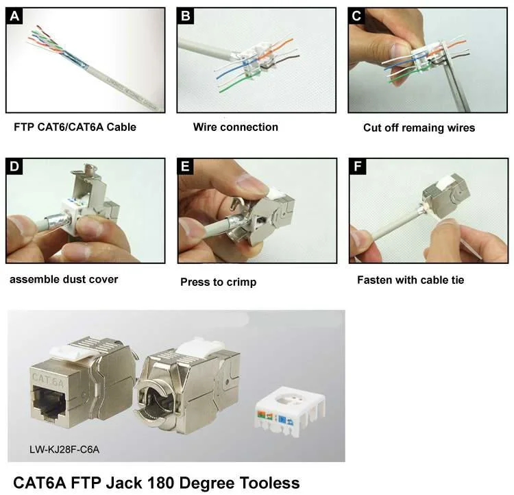 CAT6/CAT6A RJ45 FTP Shielded Tool-Less Zinc-Alloy Keystone Jack 10 Gigabit