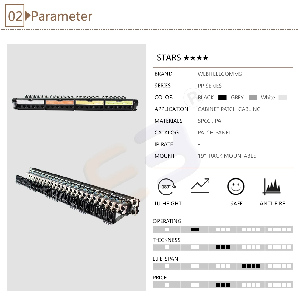 UTP 1u 24 Ports CAT6 Free-Tool Colored Network Patch Panel