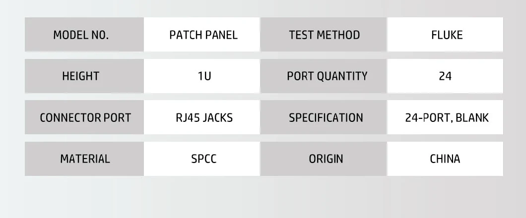 1u 19inch 24 Ports Shielded FTP RJ45 Patch Panel Rack Mount Unloaded Blank with Ground Wire