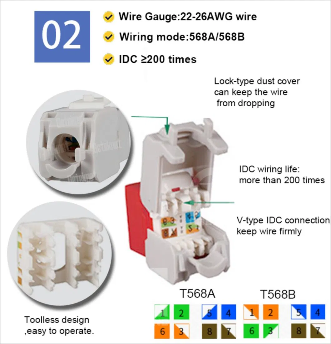 Gcabling RJ45 CAT6 Keystone Jack CAT6A UTP Ethernet Coupler CAT6A RJ45 Keystone Jack