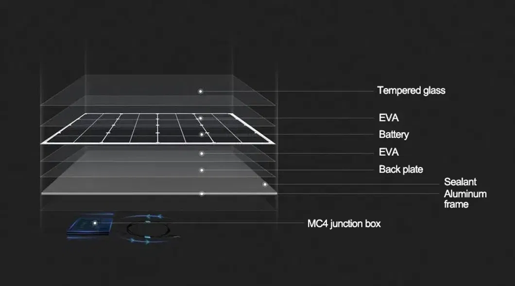 Hot Sale Base Solar Cell Mono 555W 560W 570W 580W Photovoltaic Cell Solar Panels