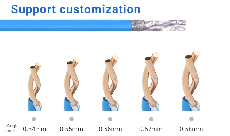 Shielded 0.57mm 23AWG Fire-Resistant Best Quality Cat7 Round Ethernet Cables