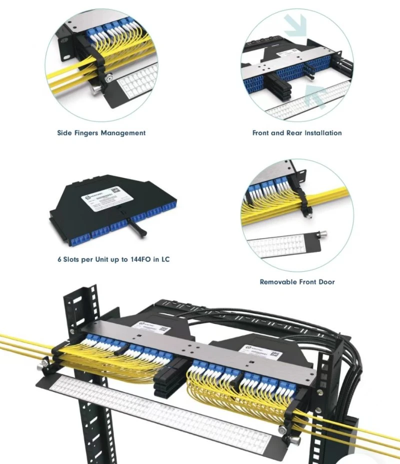 FTTH Mpt/MPO LC/Upc Fiber Optic High-Density Patch Panel