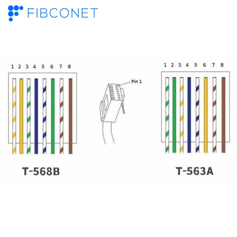 Cat5e CAT6A/Cat7/Cat8 STP UTP FTP RJ45 Rj11 Shielded Modular Plug Toolless 8p 8c Network Connectors Keystone Jack