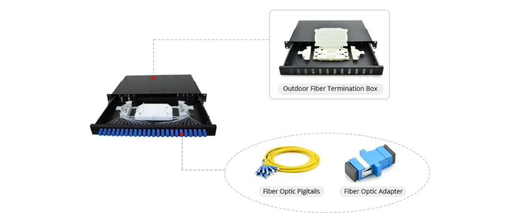 1u 19&prime;&prime; 12 24 Port Fiber Optic Cable Terminal Patch Panel Distribution Box