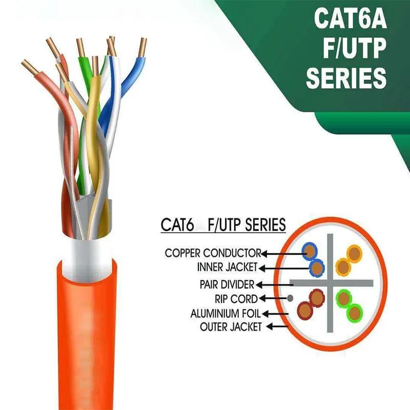 CAT6 FTP Twisted Pair LAN Cable CAT6 1000FT Twisted Pair 23AWG Solid FTP Network Ethernet Router Cable, 550MHz, PVC RJ45 Wire Orange