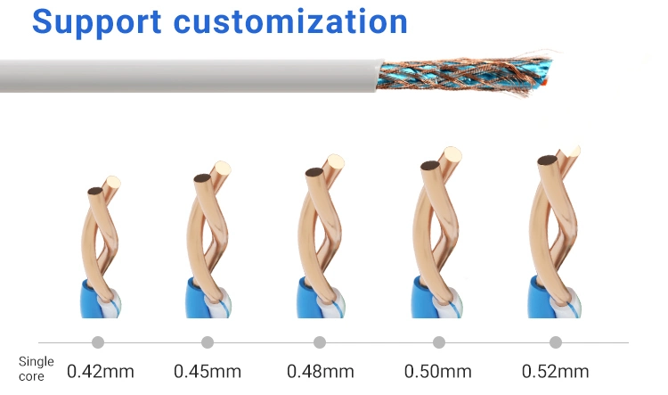 China Cheaper Price OEM SFTP Cat5e 0.51mm CMP Cmr Communicate Wire Cable