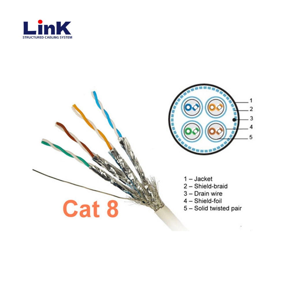 UTP CAT6 Shielded LAN Cable Wire Connector