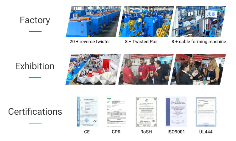 Factory Network 315 Repair Tool Kit RJ45 Rj11 Rj12 Network LAN Cable Tester RJ45 Crimper Crimping Plier Tool