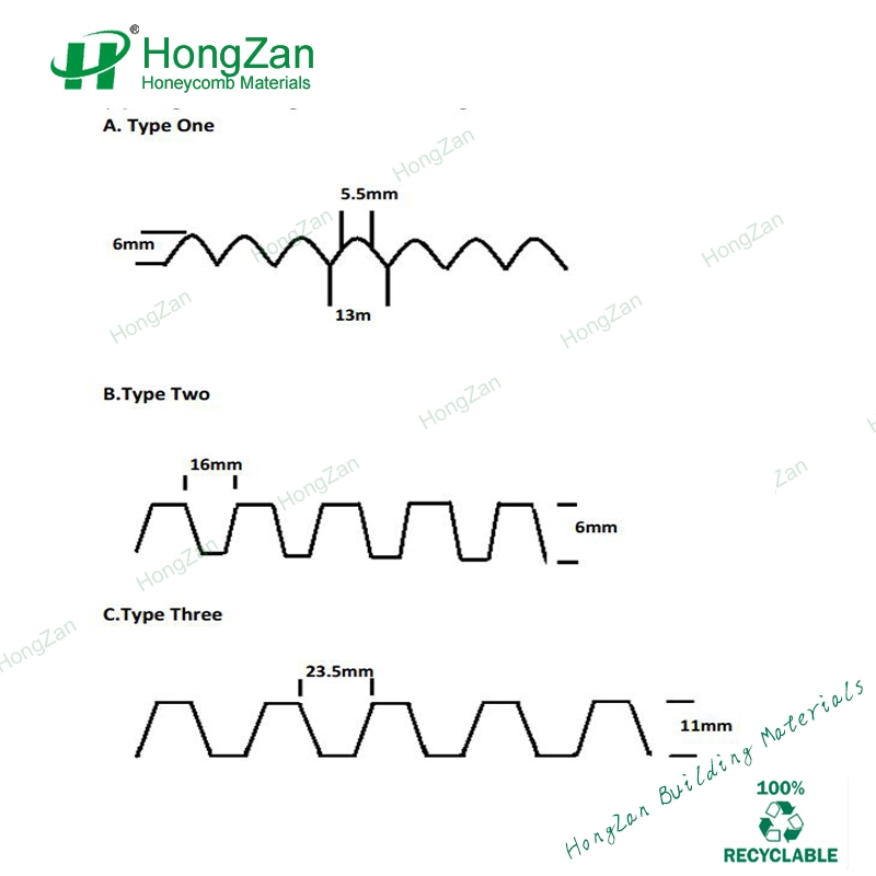 Perforated Trapezoidal Aluminum Panel Corrugated Panel