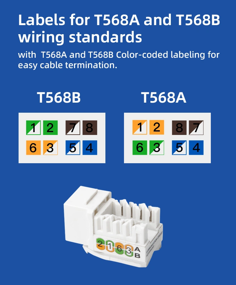 Network 8p8c Cat 6 RJ45 Keystone Jack Ethernet RJ45 UTP 90 Degree Modular Jack Cat5e CAT6 CAT6A Keystone Jack