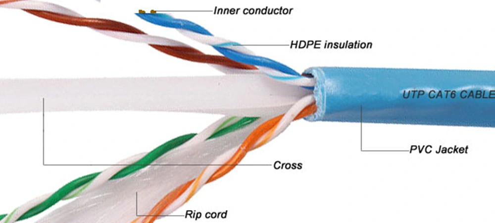 Networking LAN Cat5 Cat5e CAT6 CAT6A Cat7 Ethernet Network Cable UTP FTP SFTP 23AWG Copper Price Data Outdoor 25 Pair Patch Cord RJ45 Armoured Twisted Wire