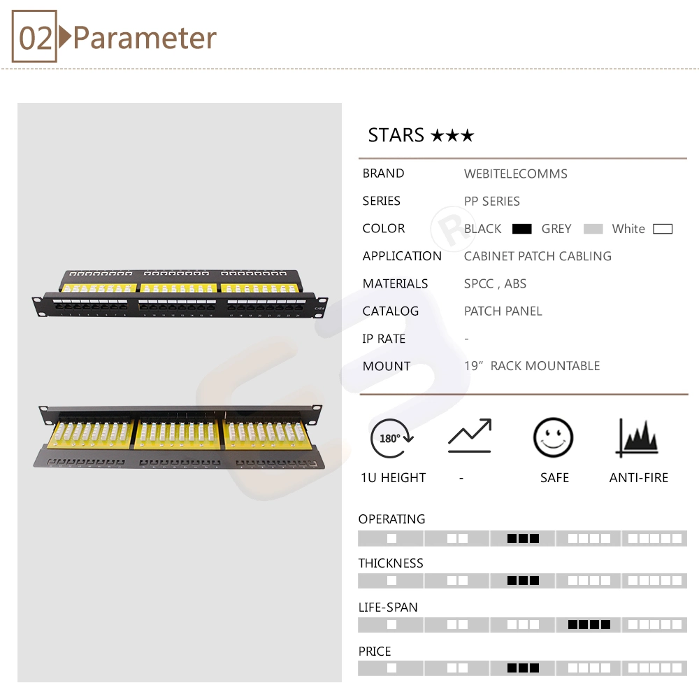 1u CAT6 24 Port UTP RJ45 Server Rack Patch Panel