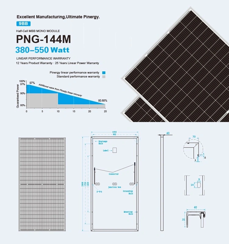 High Power Solar Panel 410W 420W 435W 440W 450W 460W 470W 480W 500W 600W for Business