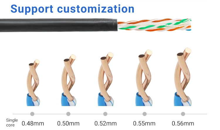 Indoor Ethernet 0.55mm Fpe 1000FT Pass Testing Cable with ISO