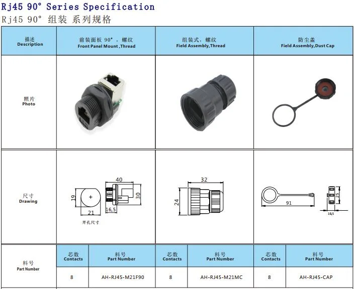 Factory Price Circular IP67 Panel Type RJ45 Socket with Cable Waterproof Connector